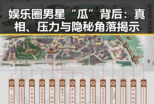 娱乐圈男星“瓜”背后:真相、压力与隐秘角落揭示